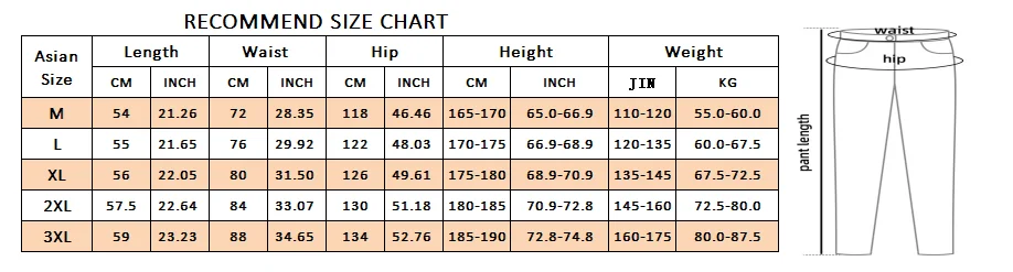 New Men's Denim Shorts Summer Breathable Cotton Blend Casual 5-Point Trousers Minimalist Style Streetwear Urban Fashion Trousers